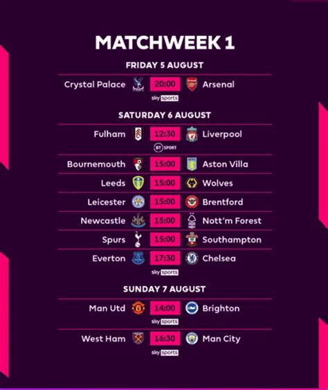 bbc english premier league fixtures|premiership football fixtures 2022.